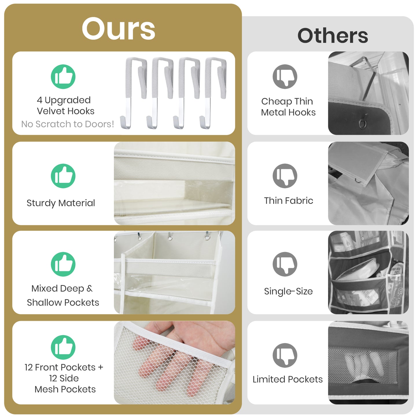Over Door Organizer XL
