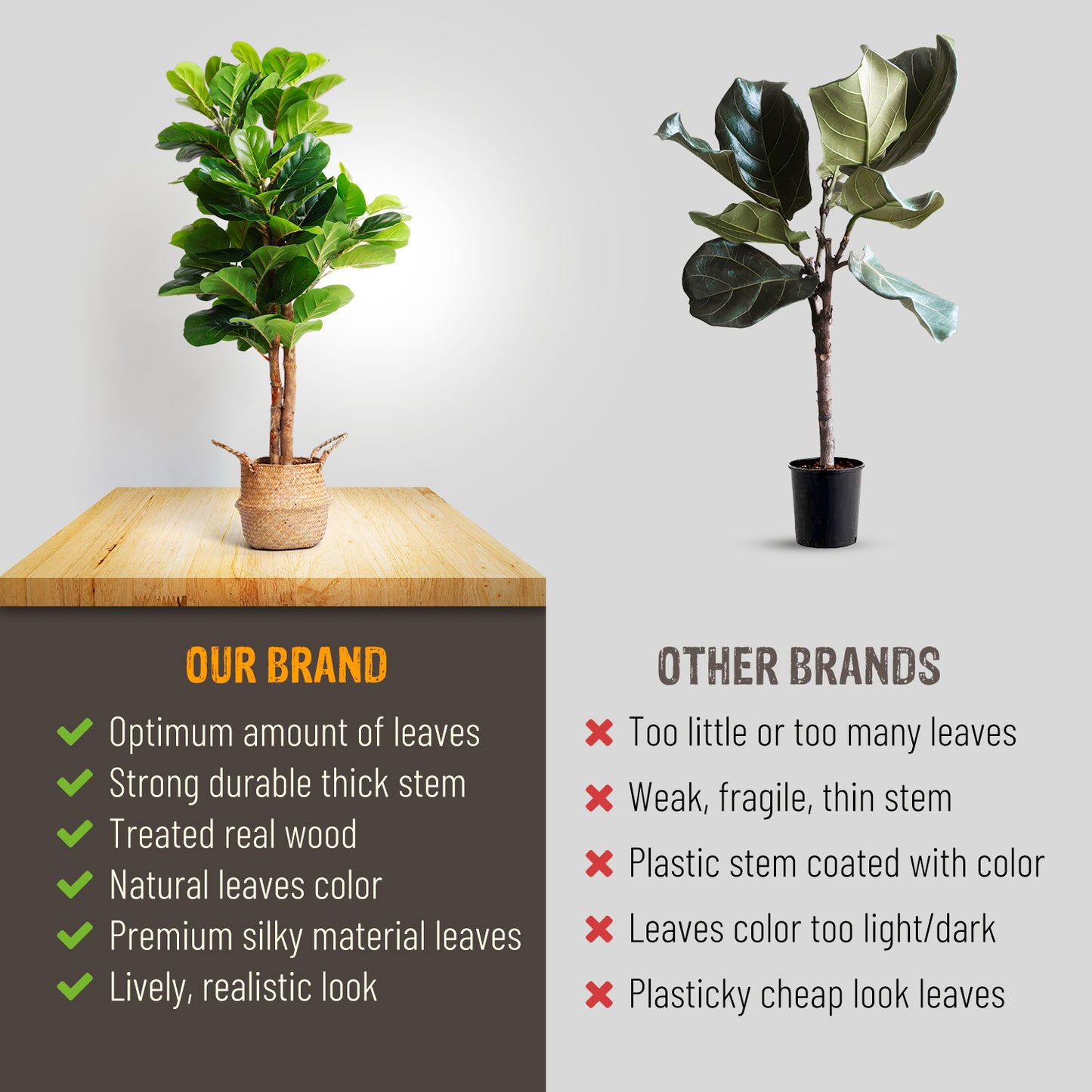 Faux Fiddle Leaf Plant
