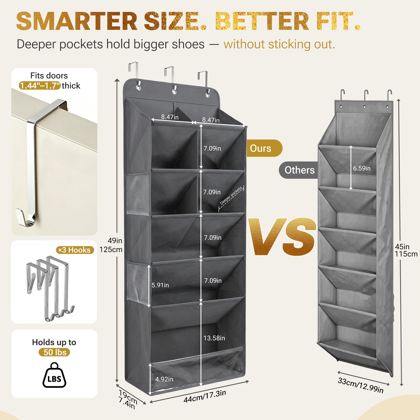 HOMELUX THEORY 6 Tiers Over The Door Shoe Organizer - 100D Extra Thick Deep Pockets Shoe Rack for Closet, 4 Side Pockets Shoe Rack for Entryway & Hanging Shoe Organizer for Closet (V1)