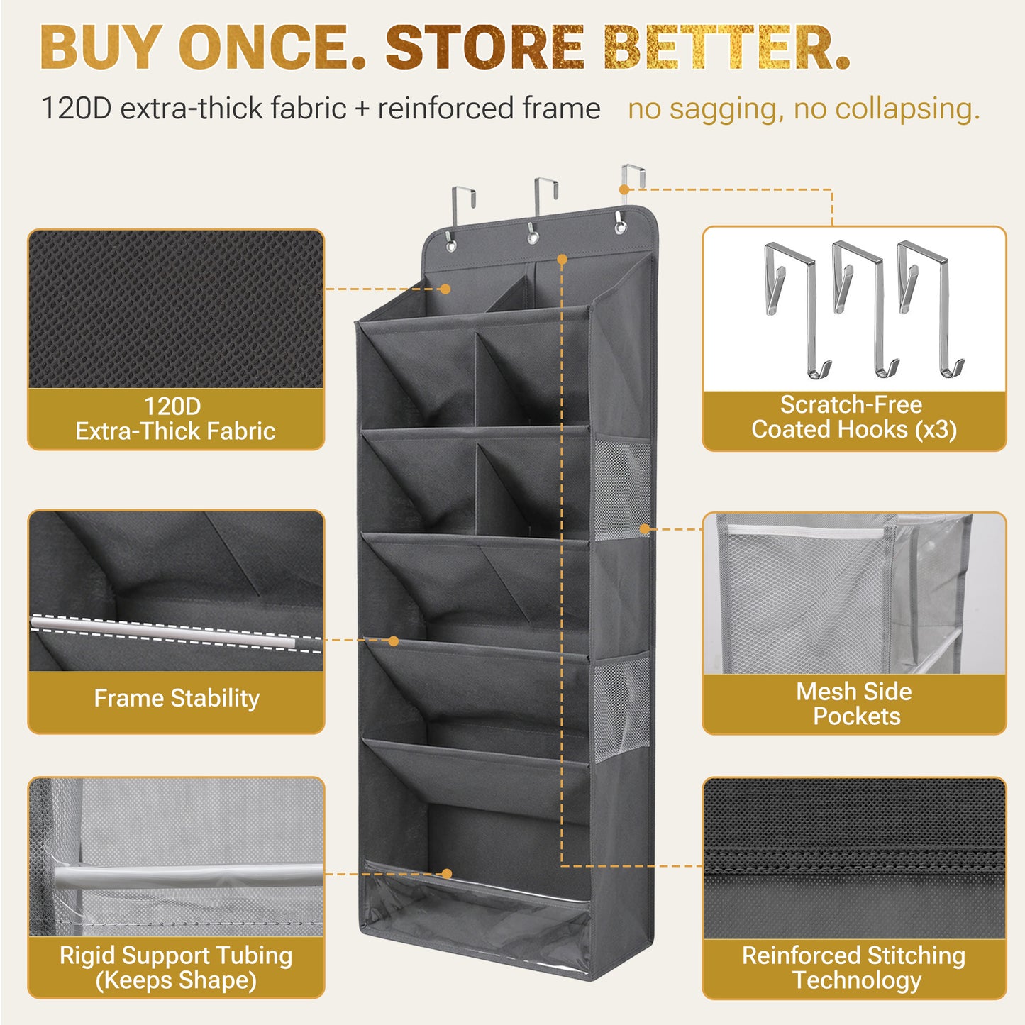 HOMELUX THEORY 6 Tiers Over The Door Shoe Organizer - 100D Extra Thick Deep Pockets Shoe Rack for Closet, 4 Side Pockets Shoe Rack for Entryway & Hanging Shoe Organizer for Closet (V1)