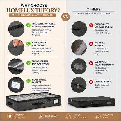 Under Bed Storage (Dark Gray)