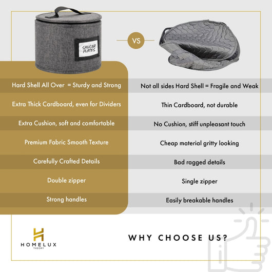 Hard Shell China Storage Containers (Dark Gray)